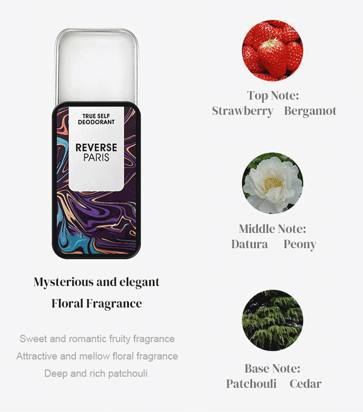 Solidne perfumy dla mężczyzn i kobiet
