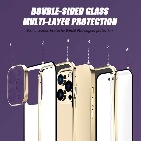 POUSBO® Magnetyczne etui z pełną ochroną i zabezpieczeniem przed upadkiem dla iPhone'a
