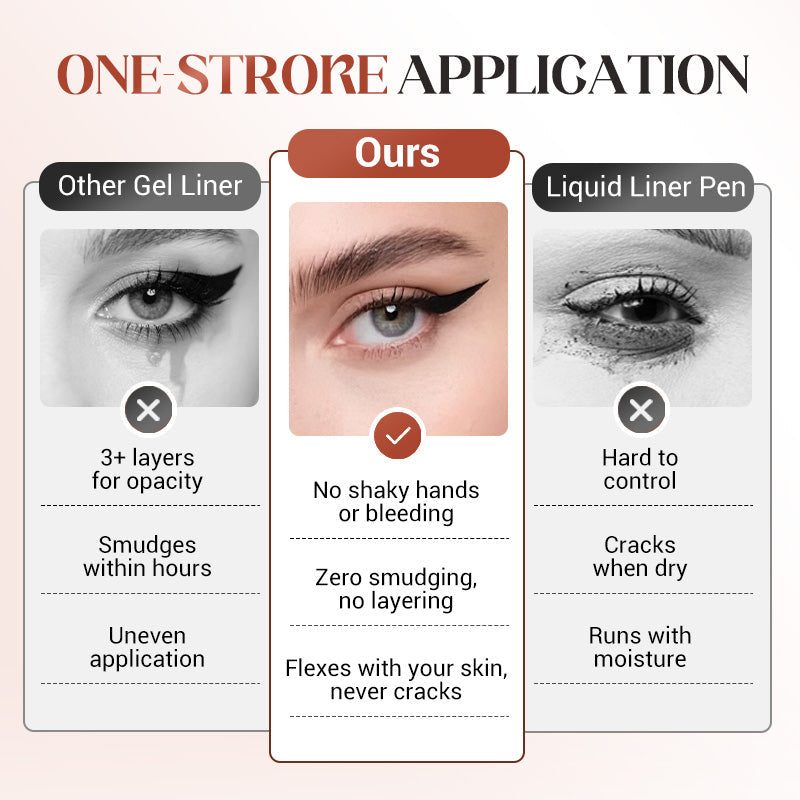 💜Kup 1 i otrzymaj 1 gratis💜 Żelowy eyeliner Ultra Shade z ochroną przeciwsłoneczną