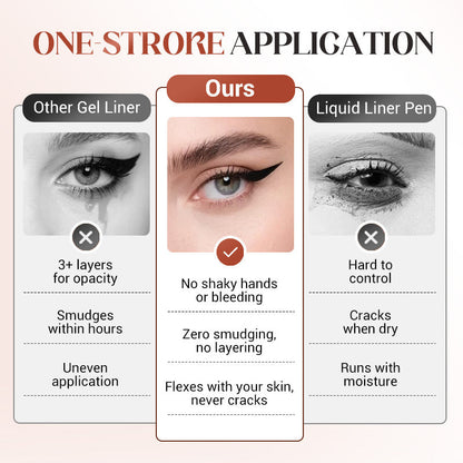 💜Kup 1 i otrzymaj 1 gratis💜 Żelowy eyeliner Ultra Shade z ochroną przeciwsłoneczną